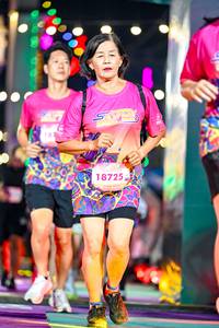 BIB: 18725
                            <button type="button" onclick="openModal(24688320)" class="btn btn-primary btn-sm float-right btn-popup" data-toggle="modal" data-target=".modal-high-quality">
                        <i class="fas fa-shopping-cart"></i> Add to Cart
                    </button>
                                            <button type="button" onclick="isThisMe(24688320, true)" class="btn btn-success btn-sm float-right btn-popup btn-isme hidden" data-toggle="tooltip" data-placement="bottom" title="นี่คือรูปของคุณใช่ไหม คลิกที่นี่เพื่อเอาเข้าอัลบั้ม">
                        <i class="fas fa-plus"></i> Add to album
                    </button>
                    <button type="button" onclick="isThisMe(24688320, false)" class="btn btn-warning btn-sm float-right btn-popup btn-isnotme hidden">
                        <i class="fas fa-ban"></i> Remove from album
                    </button>